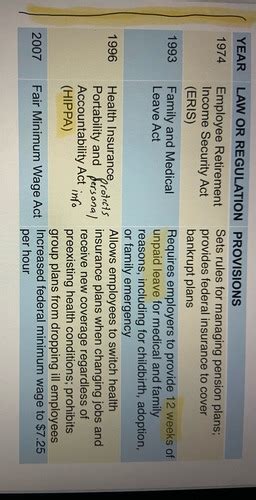 Chapter Two MGT 301 Flashcards .